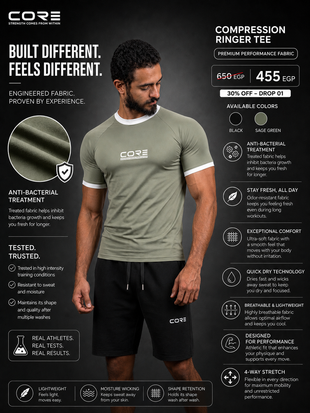 Compression Ringer  Tee – Sage Green