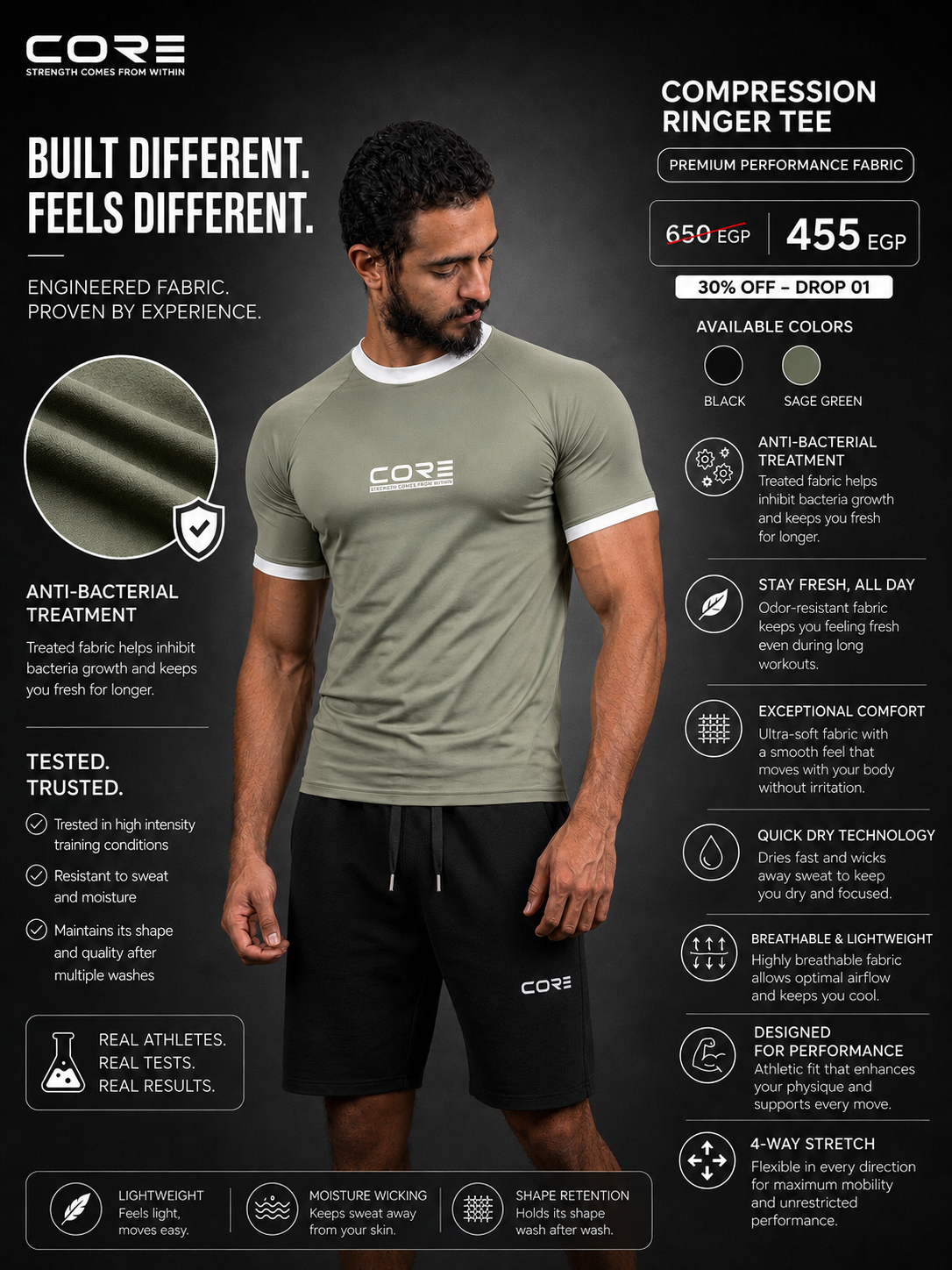 Compression Ringer  Tee – Sage Green