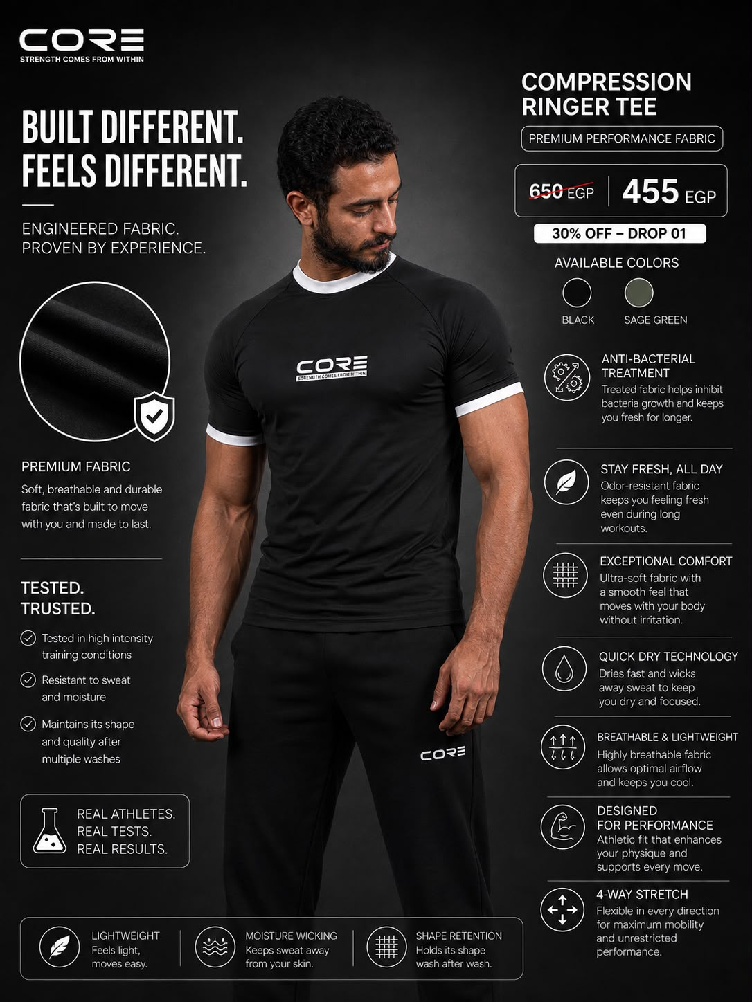 CORE Compression Ringer Tee Black product details